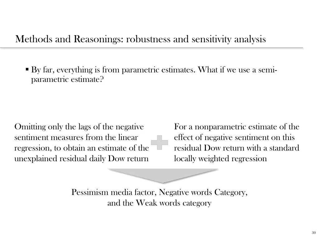 methods and reasonings robustness and sensitivity 6