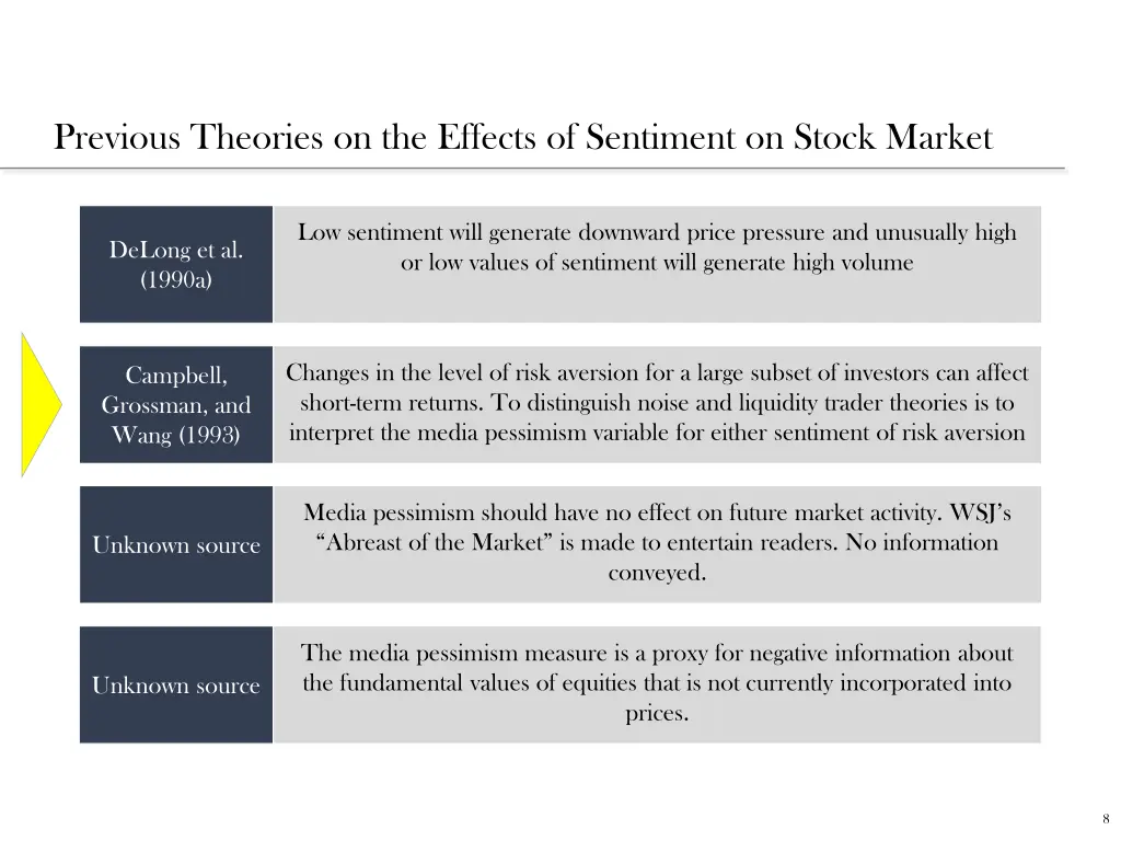 previous theories on the effects of sentiment