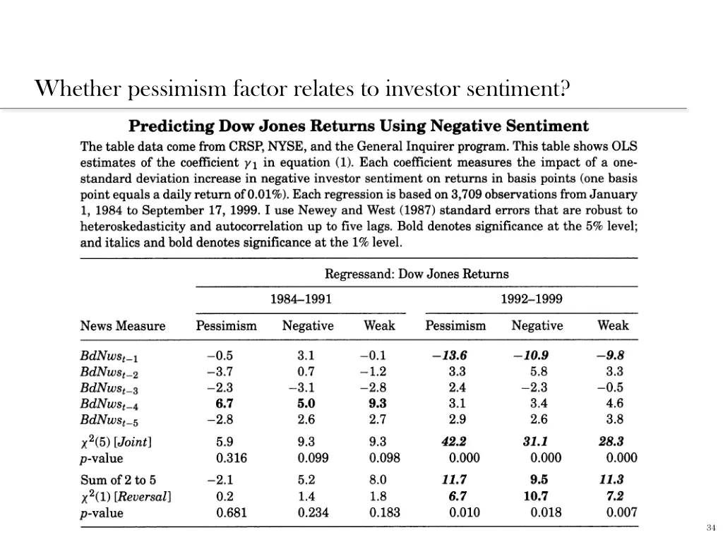 whether pessimism factor relates to investor