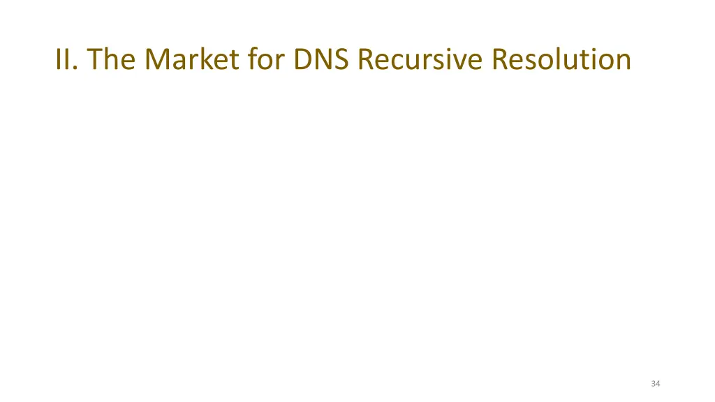 ii the market for dns recursive resolution