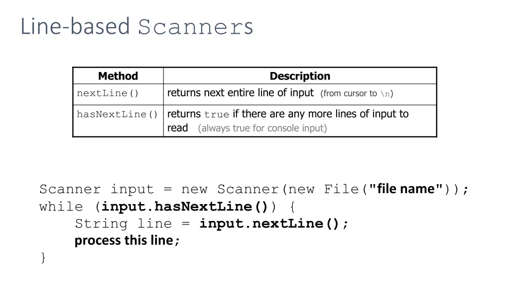 line based scanner s