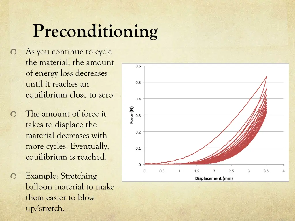 preconditioning