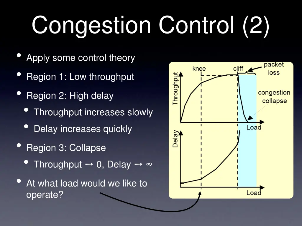 congestion control 2 apply some control theory