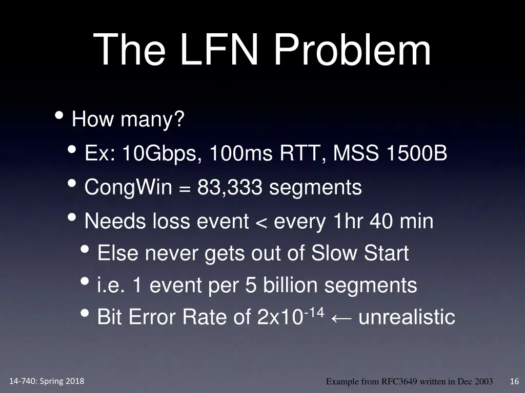 the lfn problem