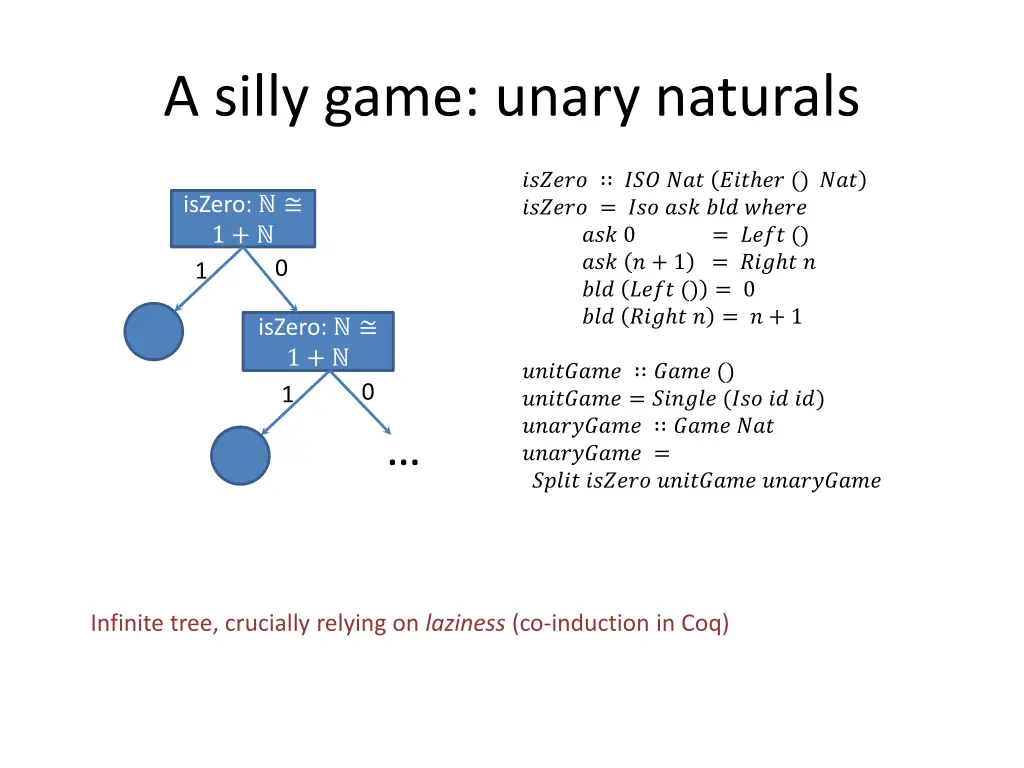 a silly game unary naturals