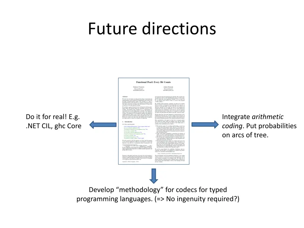 future directions