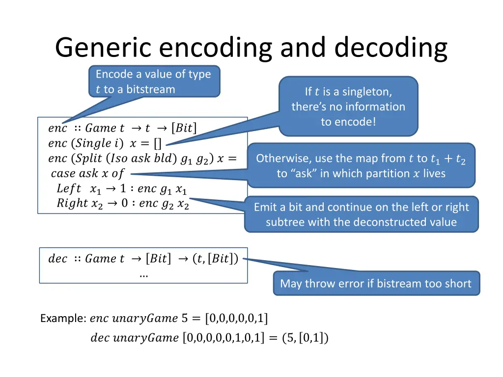 generic encoding and decoding encode a value