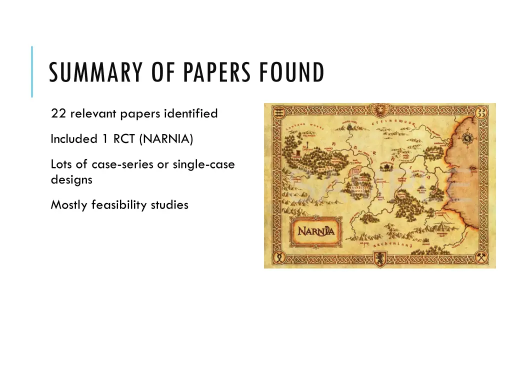 summary of papers found