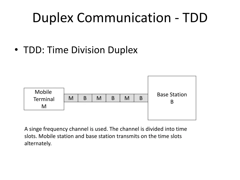 duplex communication tdd