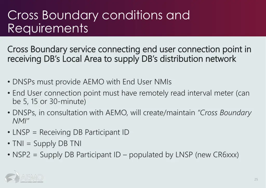 cross boundary conditions and requirements 1