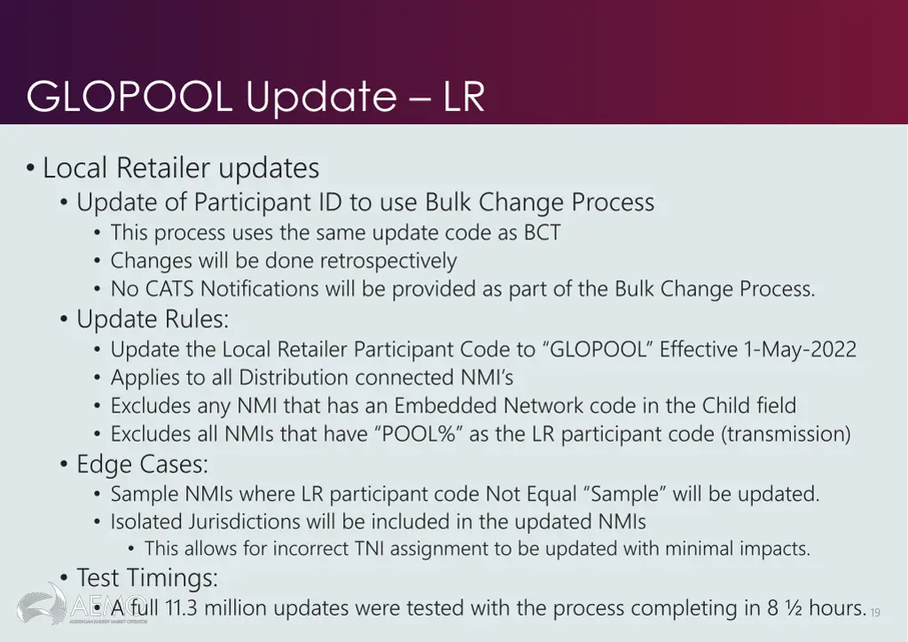 glopool update lr