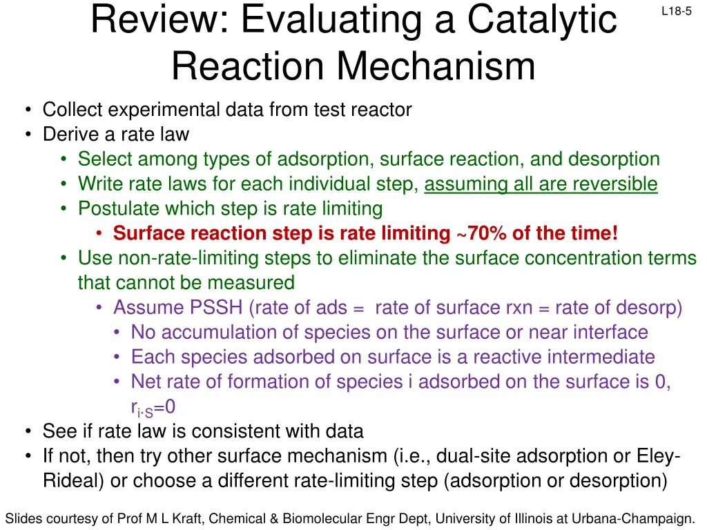 review evaluating a catalytic reaction mechanism