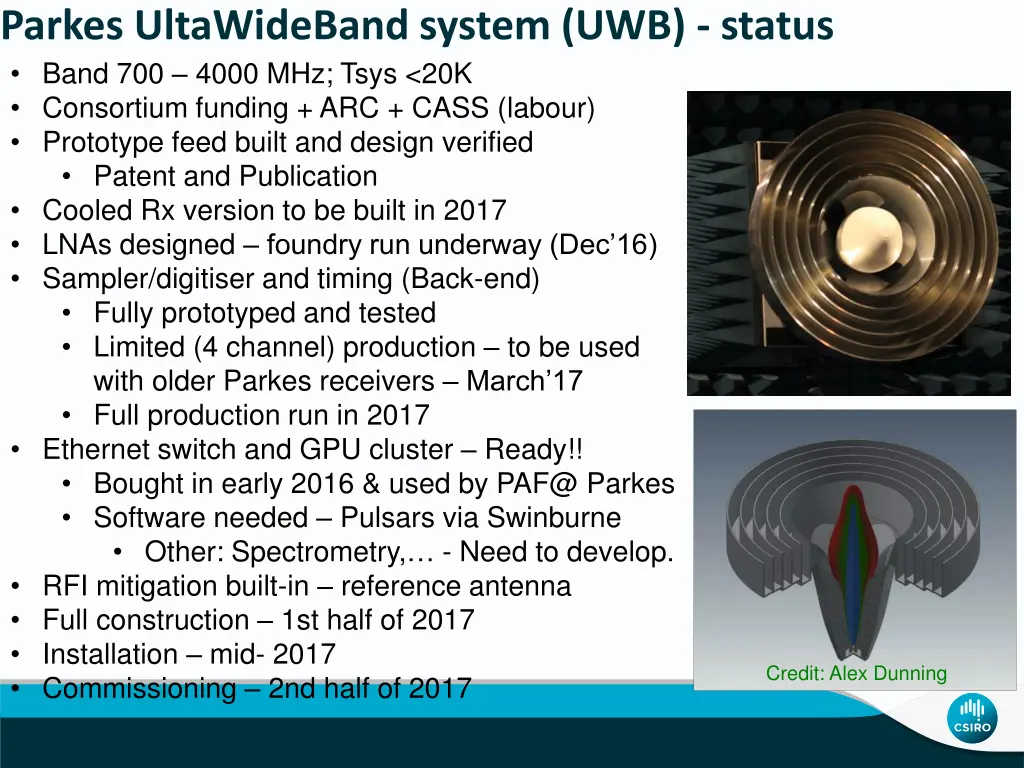 parkes ultawideband system uwb status band