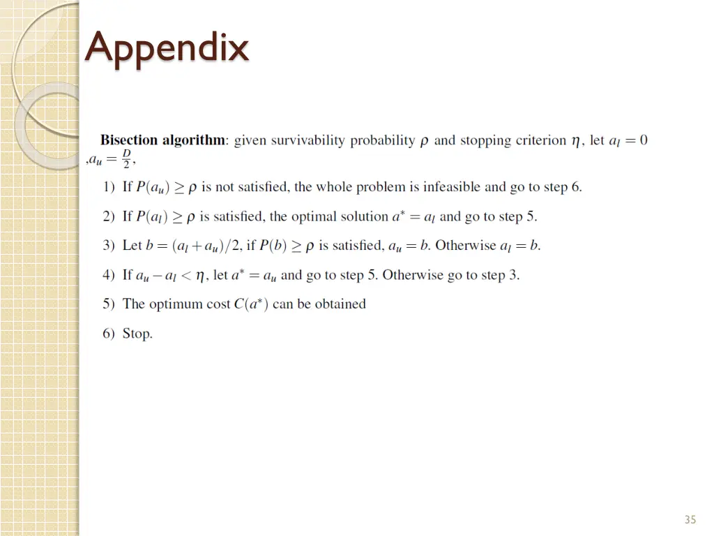 appendix