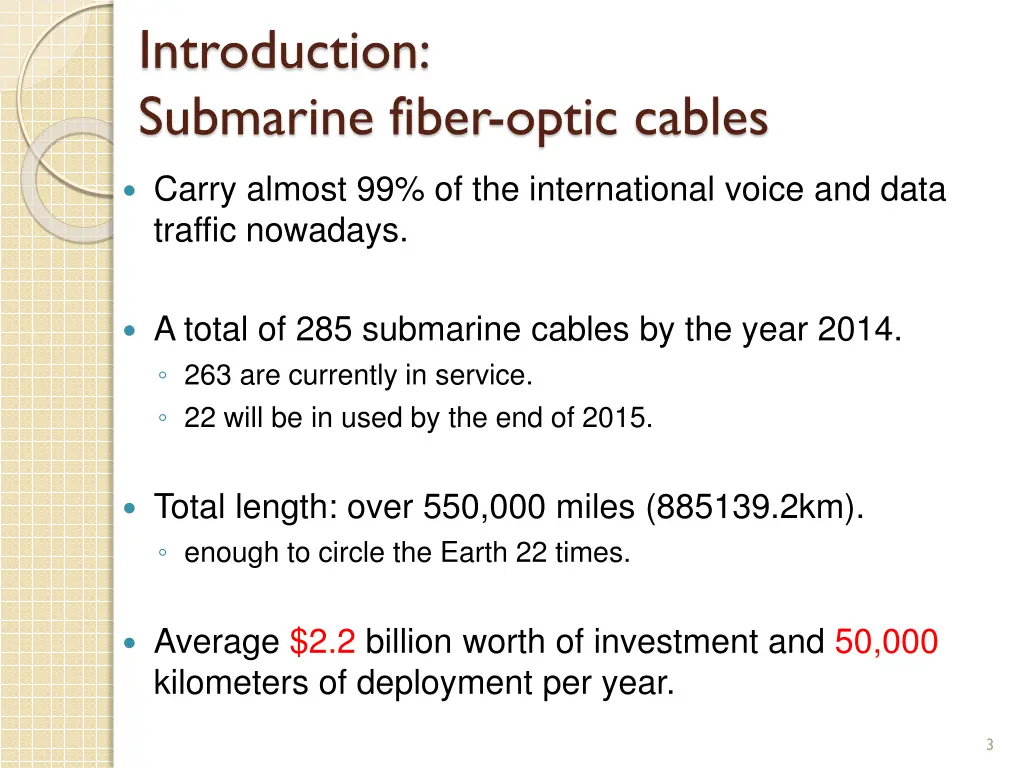 introduction submarine fiber optic cables