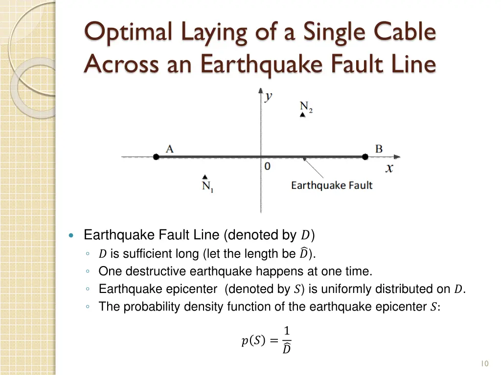 optimal laying of a single cable across