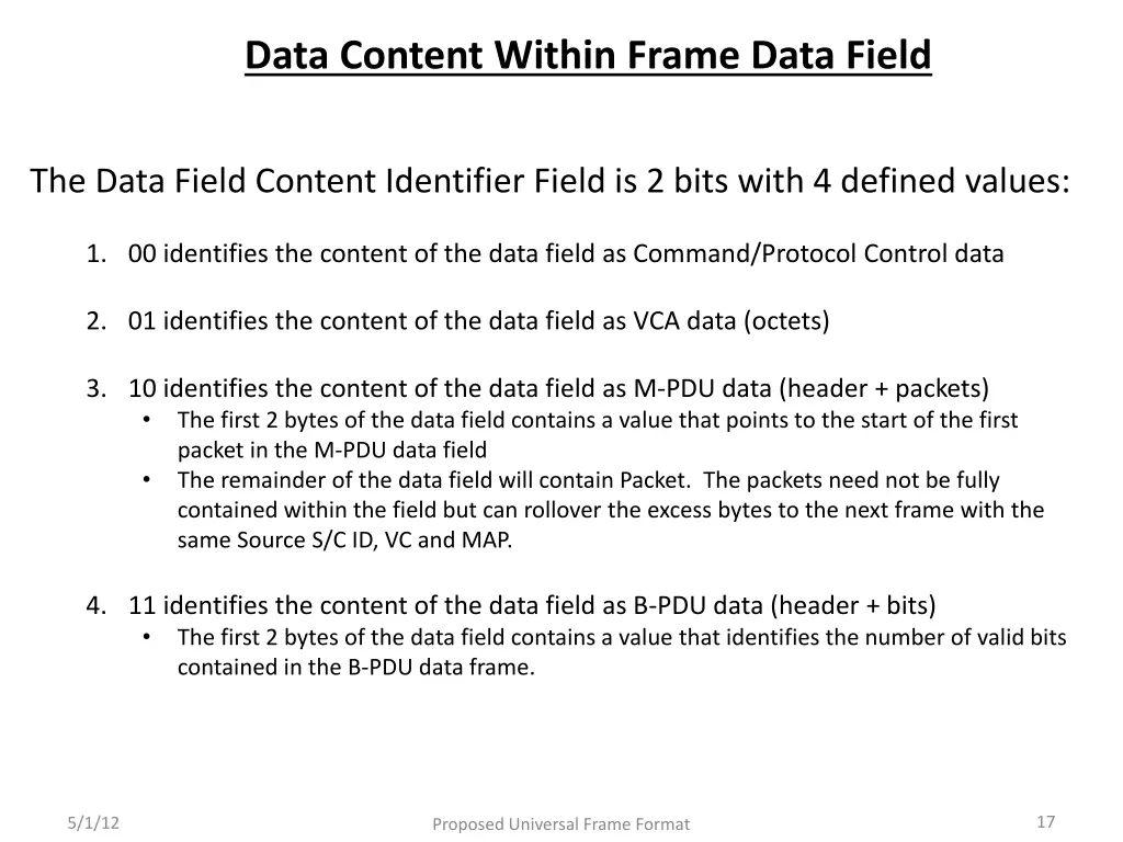 data content within frame data field