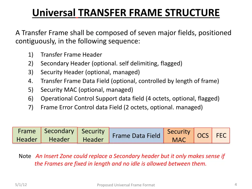 universal transfer frame structure