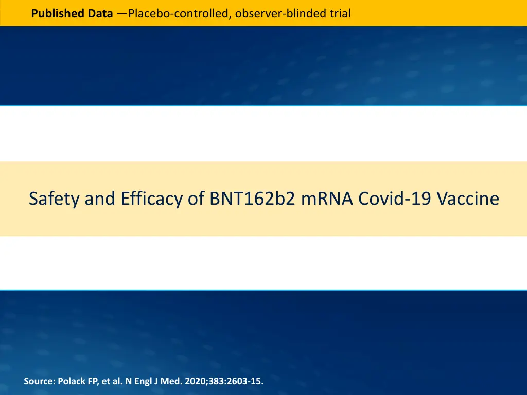 published data placebo controlled observer