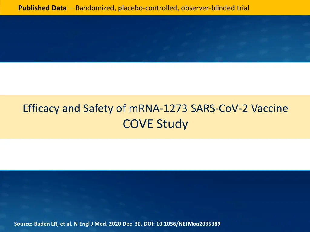 published data randomized placebo controlled