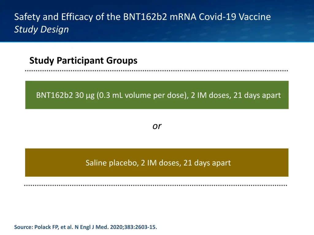 safety and efficacy of the bnt162b2 mrna covid 2