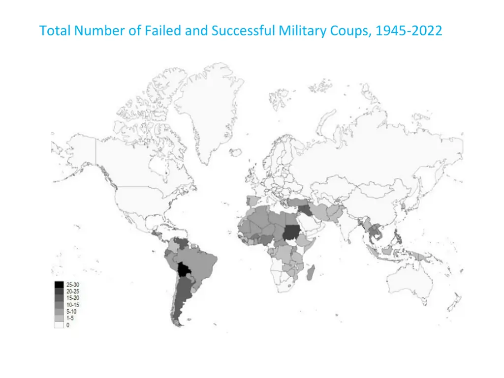 total number of failed and successful military