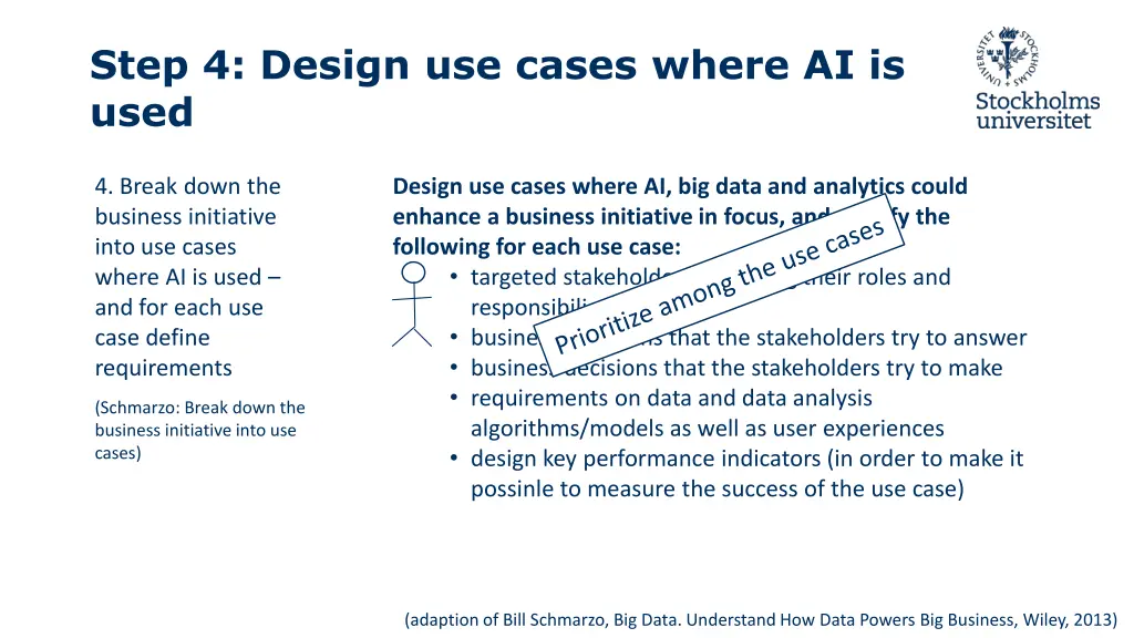 step 4 design use cases where ai is used 1