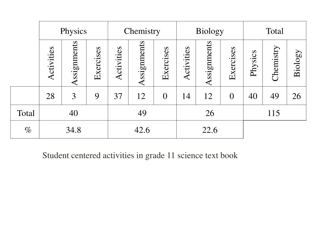 physics 1