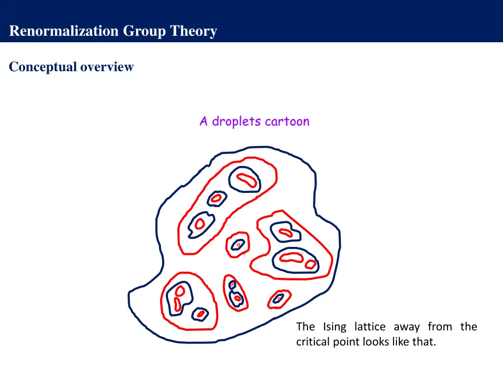 renormalization group theory 2