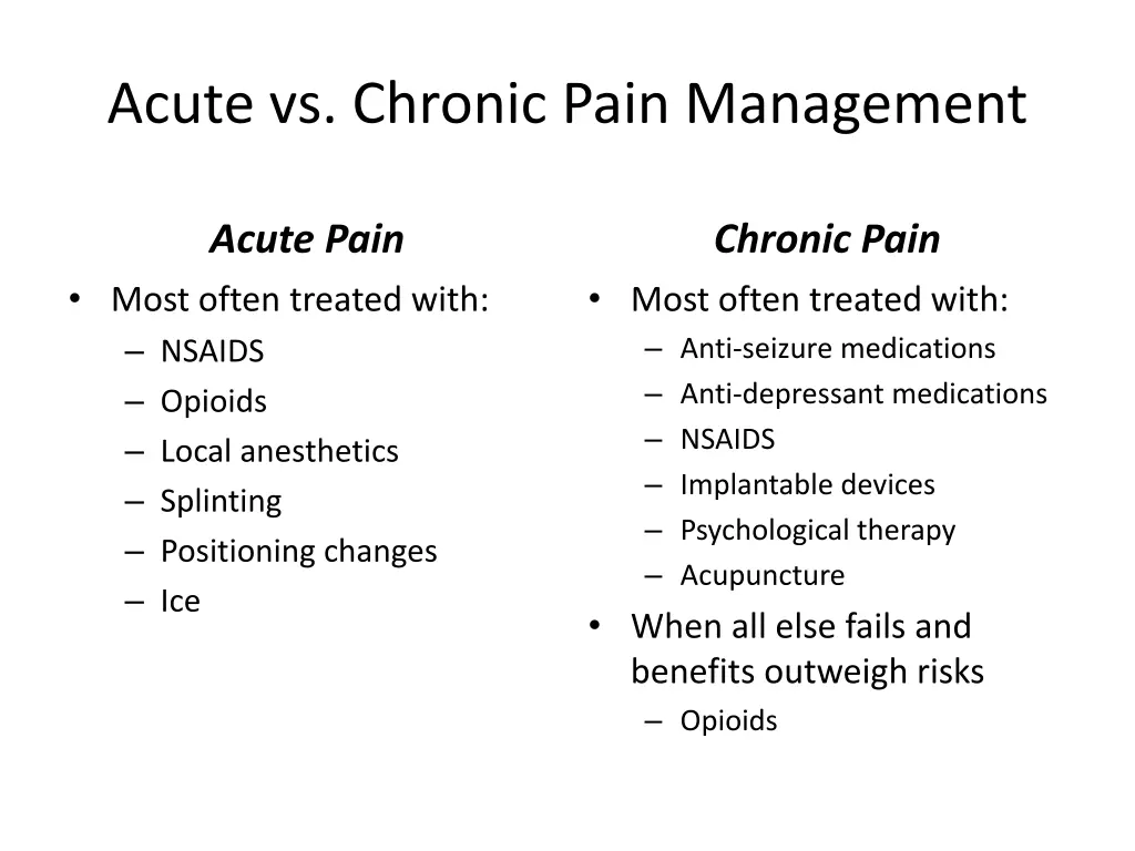 acute vs chronic pain management