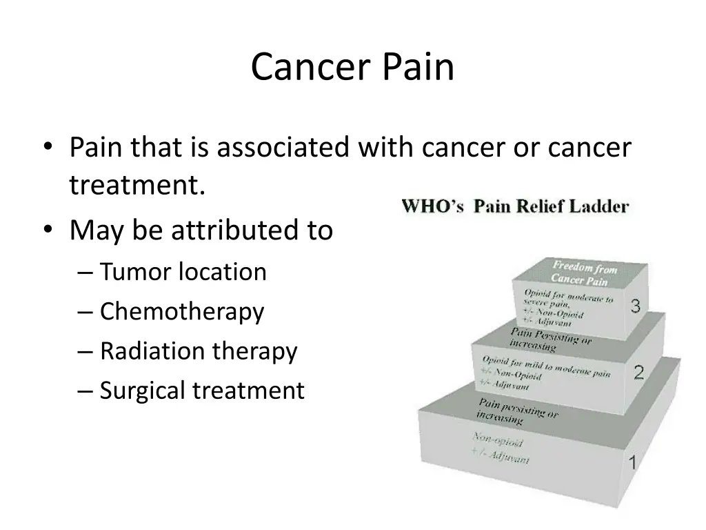 cancer pain