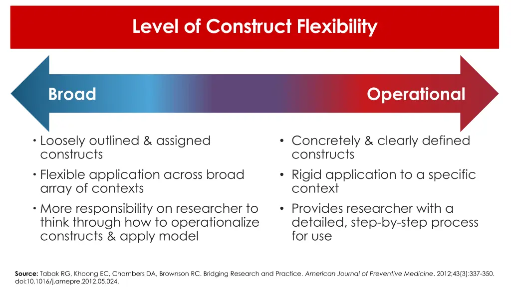 level of construct flexibility