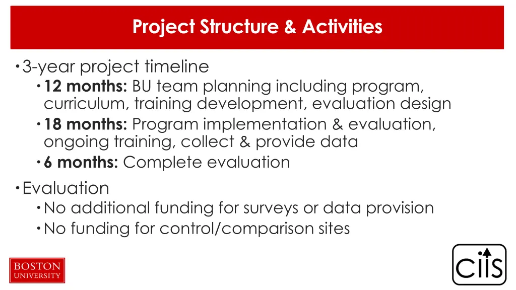 project structure activities 1