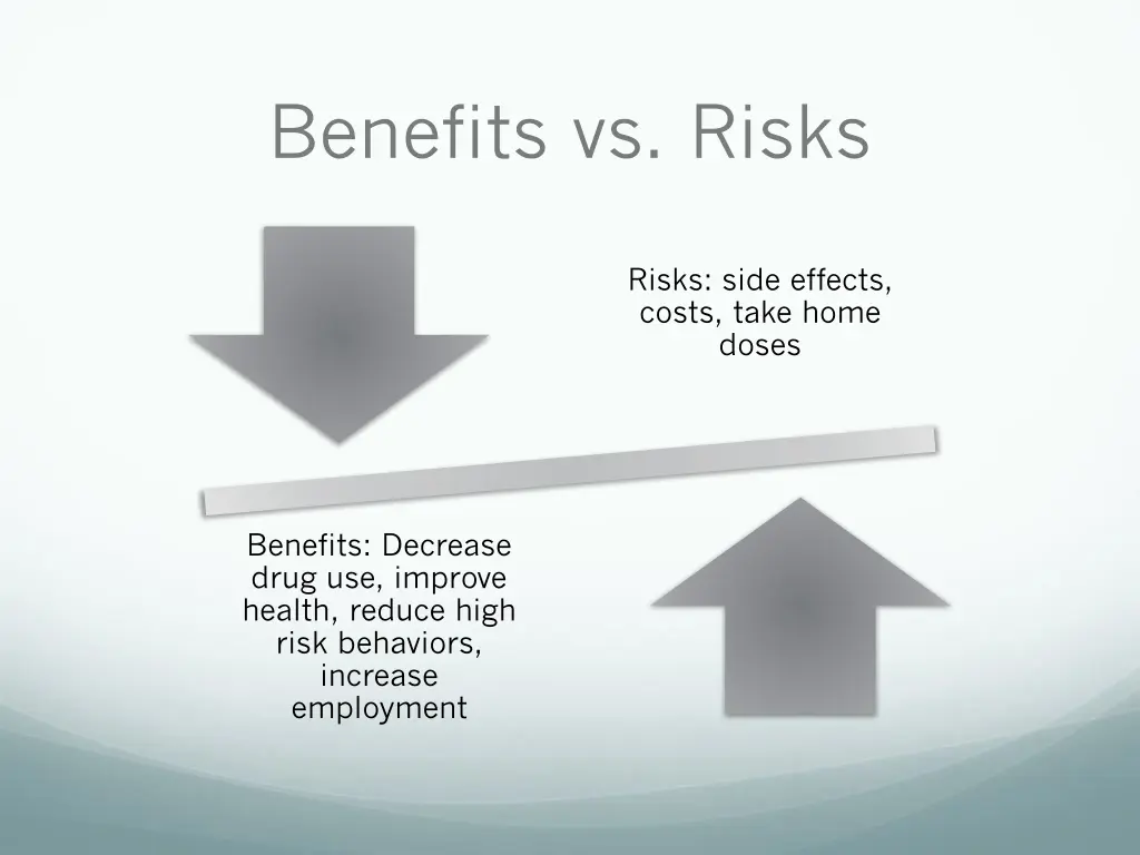 benefits vs risks