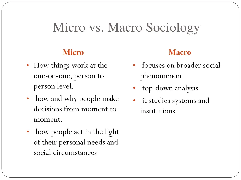 micro vs macro sociology