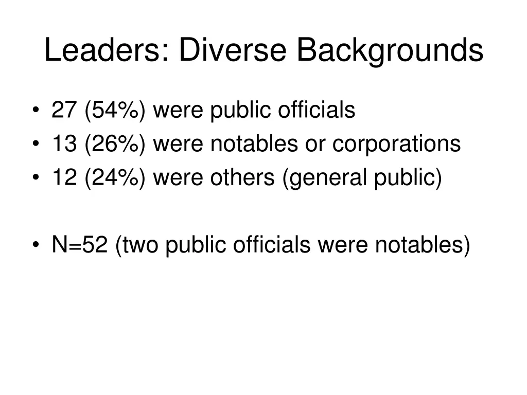 leaders diverse backgrounds