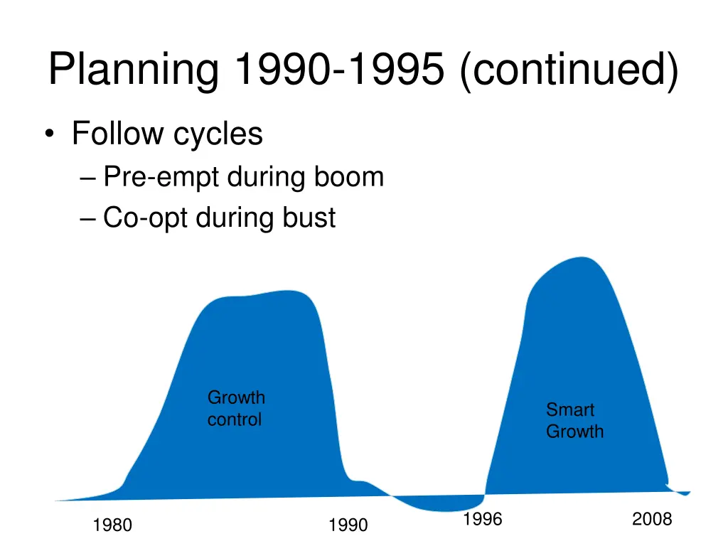 planning 1990 1995 continued 1