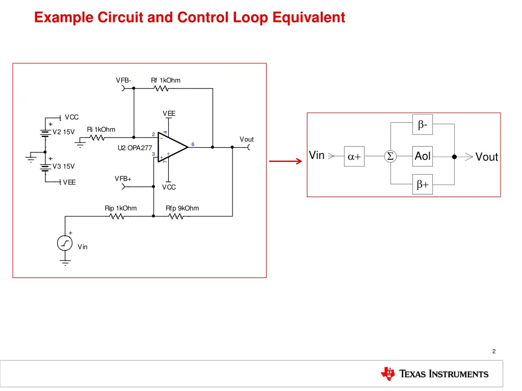 example circuit and control loop equivalent