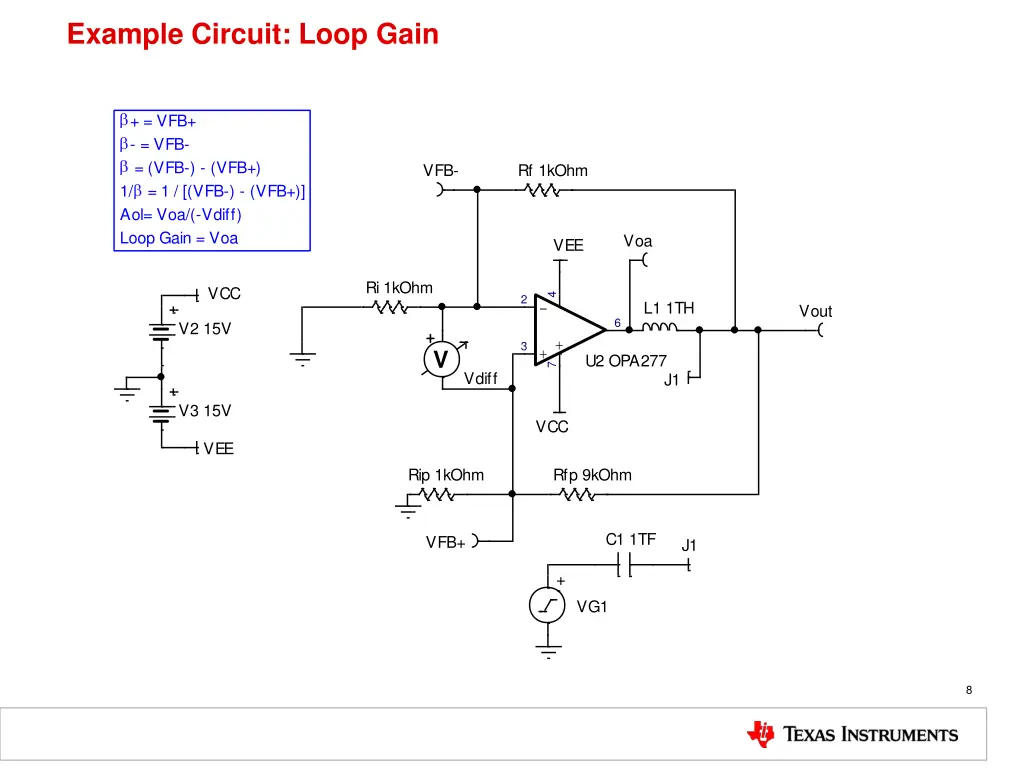 example circuit loop gain