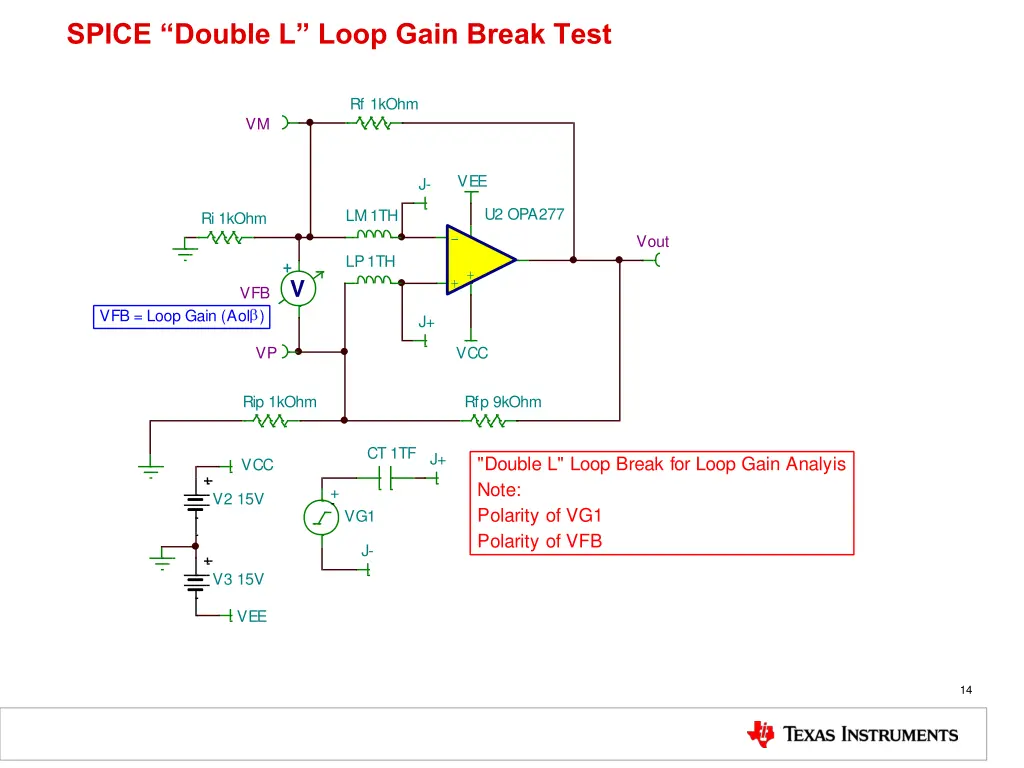 spice double l loop gain break test