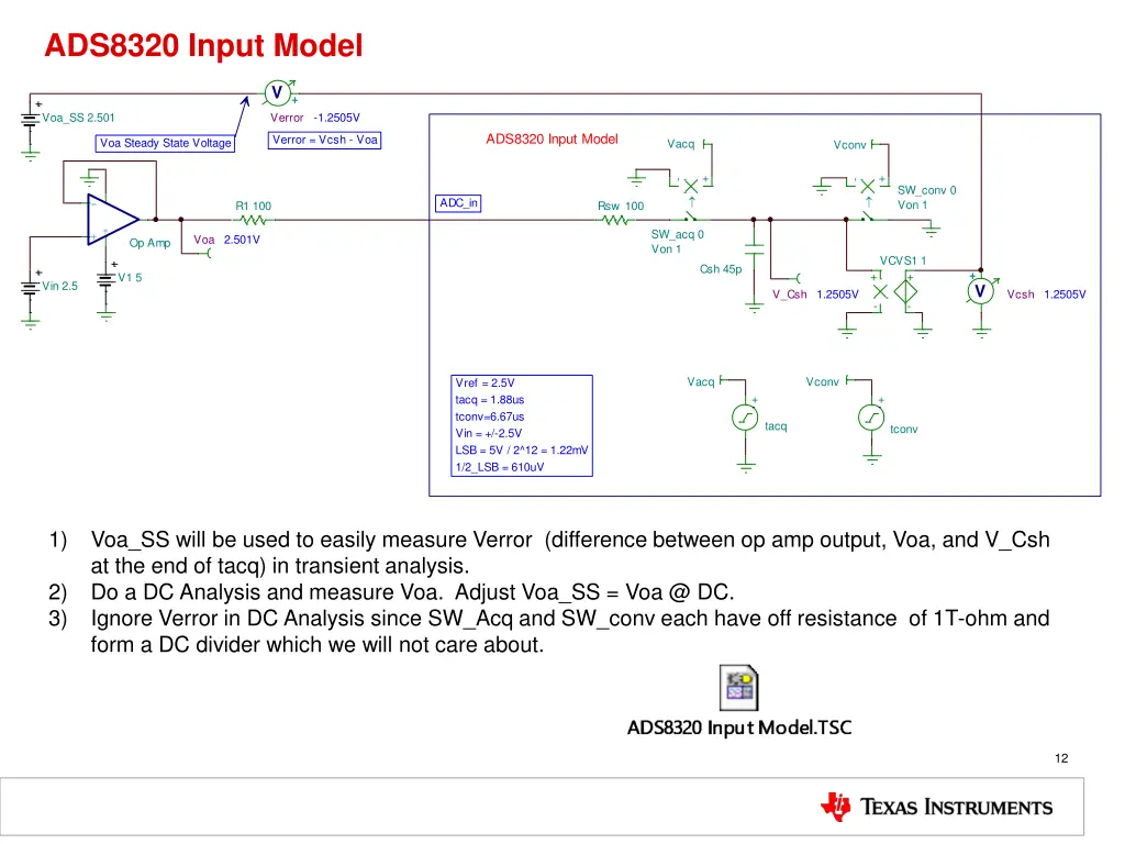 ads8320 input model