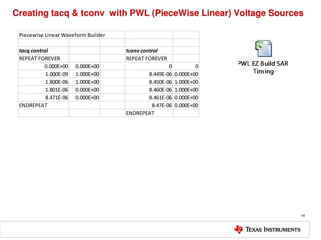 creating tacq tconv with pwl piecewise linear