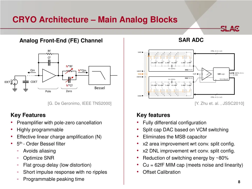 cryo architecture main analog blocks