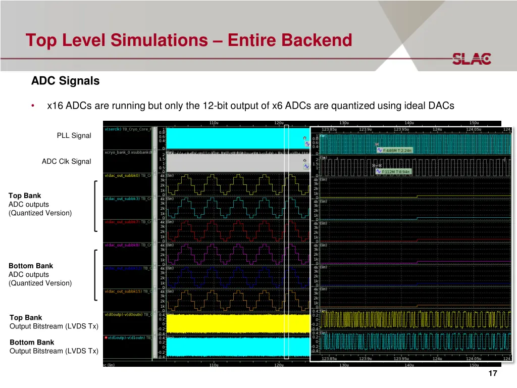 top level simulations entire backend 3