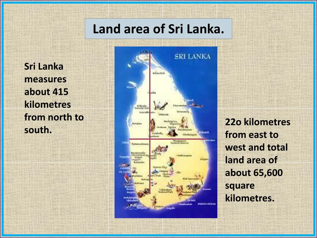 land area of sri lanka