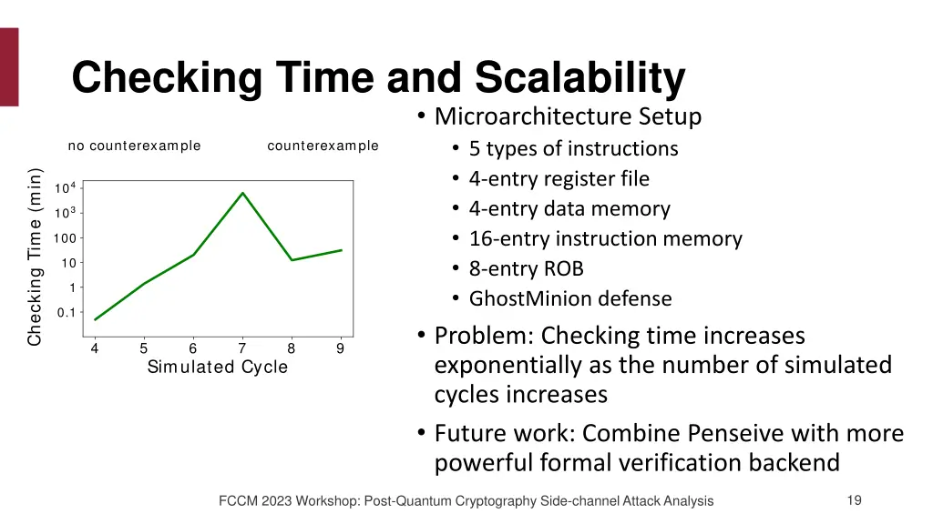 checking time and scalability