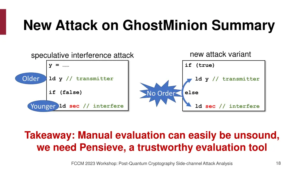 new attack on ghostminion summary