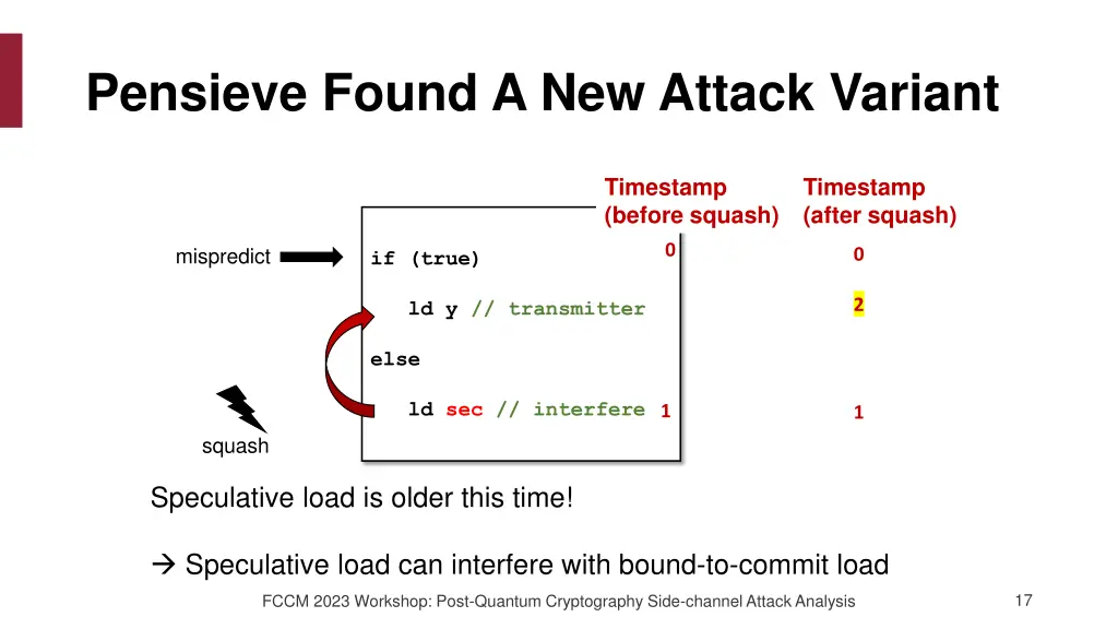 pensieve found a new attack variant