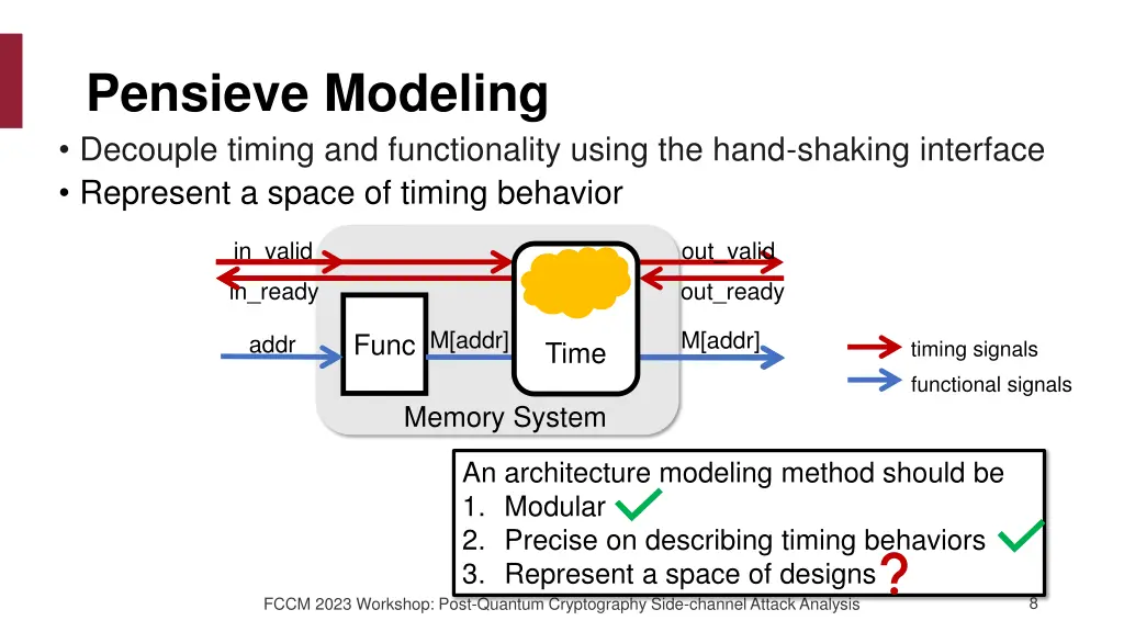 pensieve modeling decouple timing