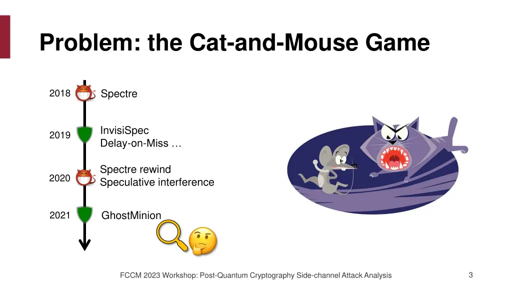 problem the cat and mouse game